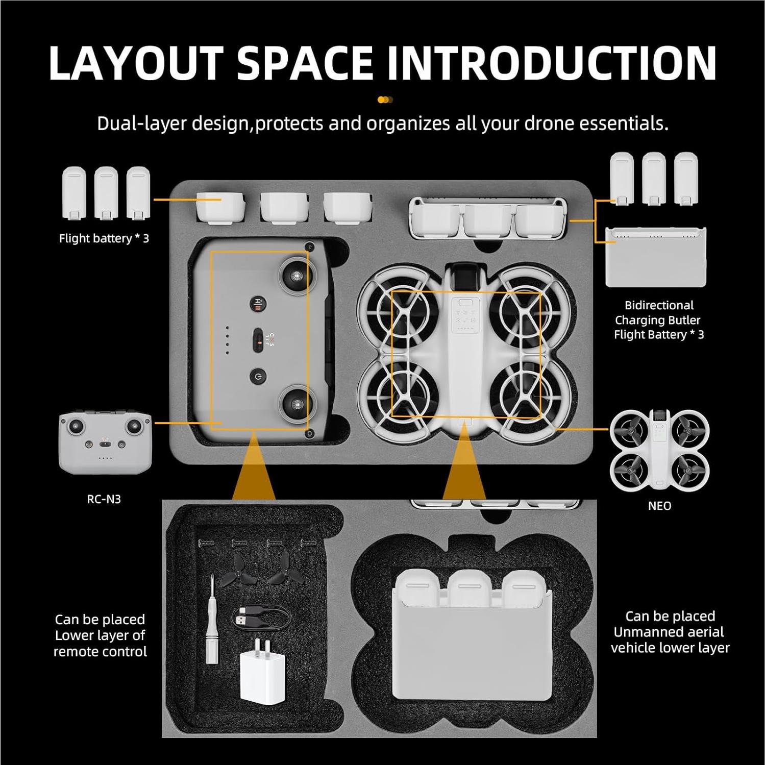Funda de Transporte BRDRC para Dron DJI Neo - Impermeable y Compacta
