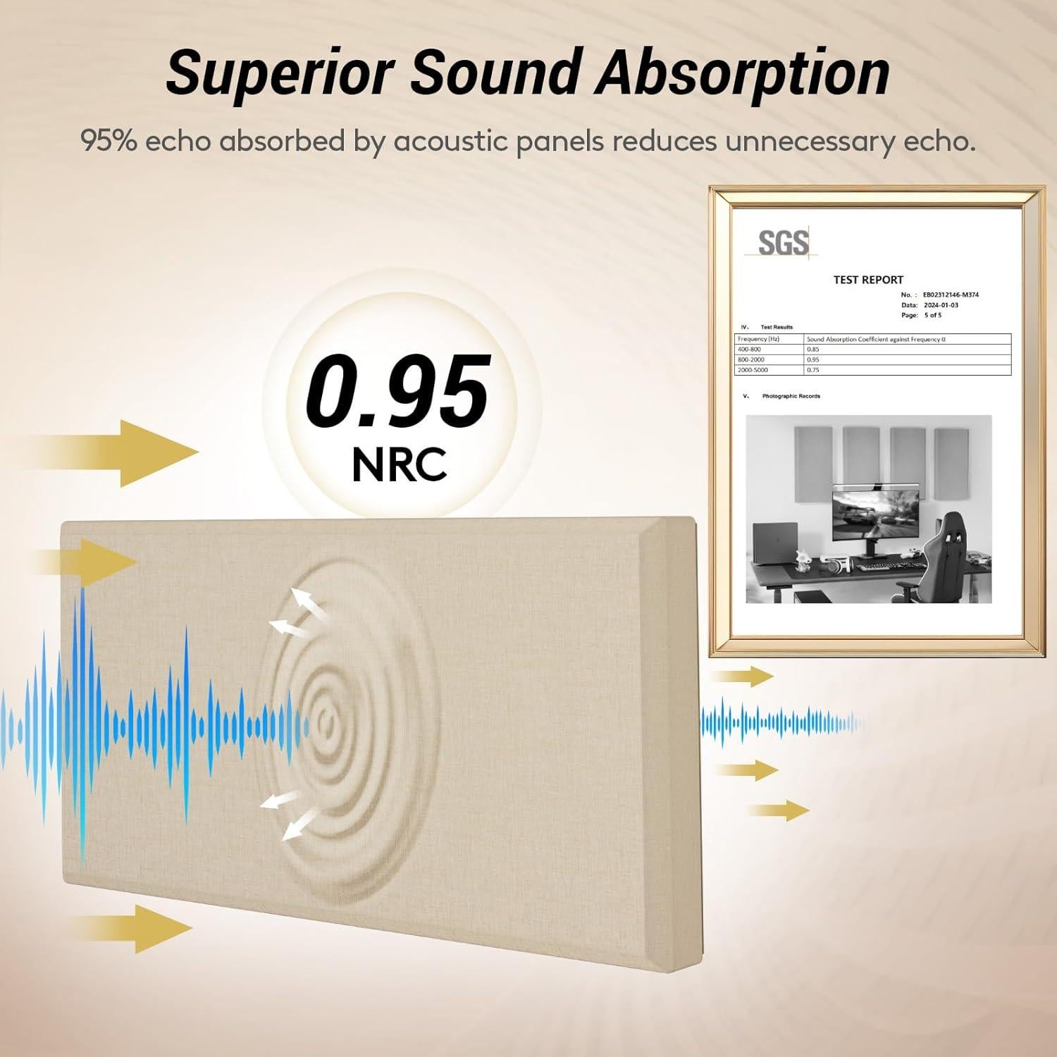 Panel Acústico TONOR 4 PCS 60x30 cm Beige Aislante Sonido