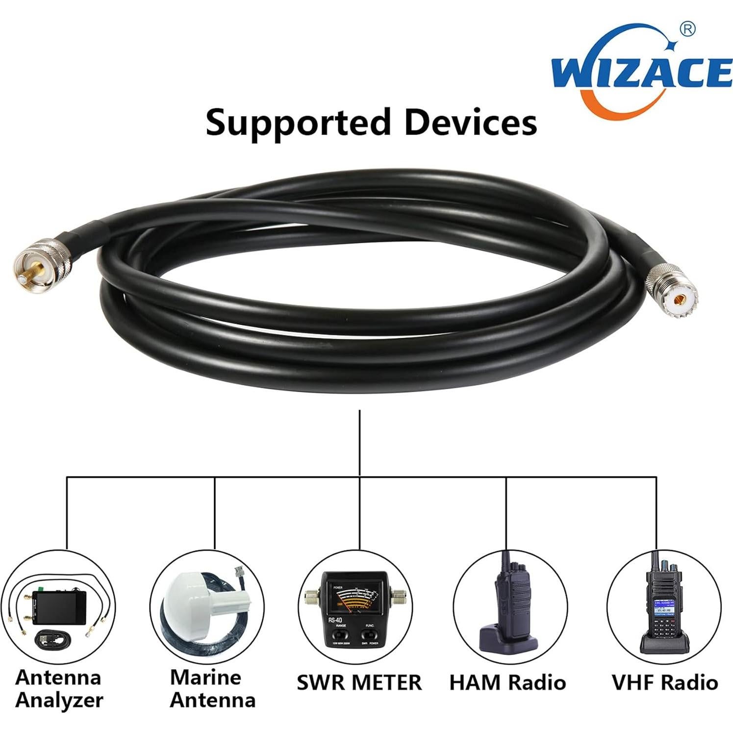 Cable Coaxial WIZACE PL259 a SO239 30.48cm 2PCS 50 Ohm