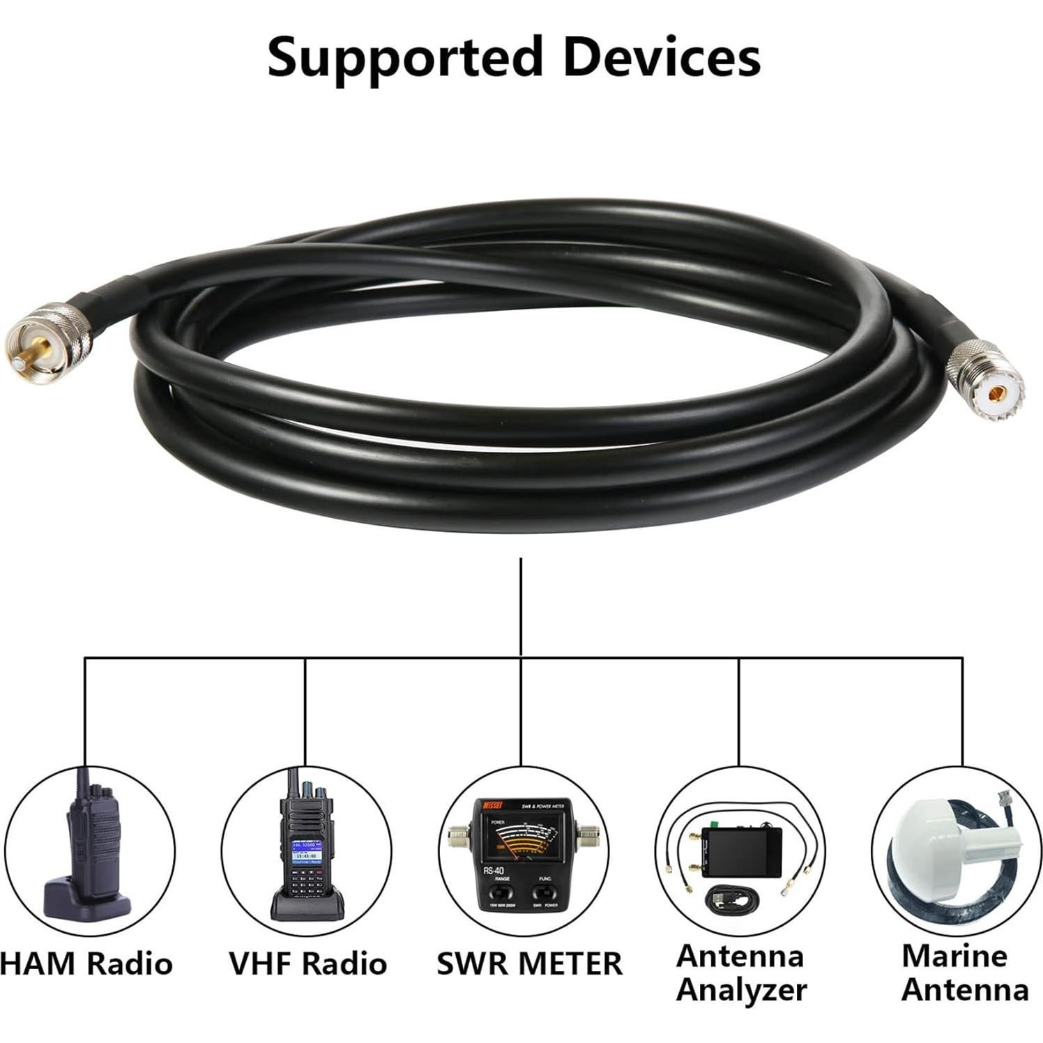 Cable Coaxial WIZACE PL259 a SO239 30.48cm 2PCS 50 Ohm