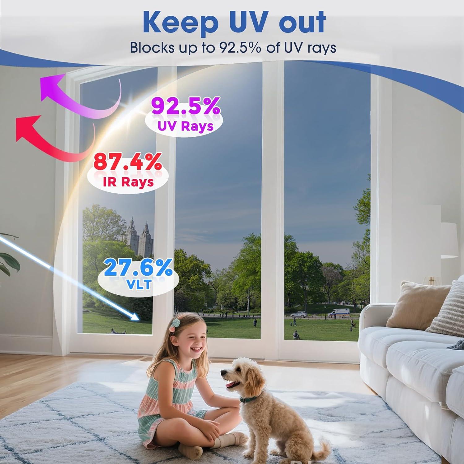 Película de Ventana Windimiley 0.89 m² Espejo Negro UV