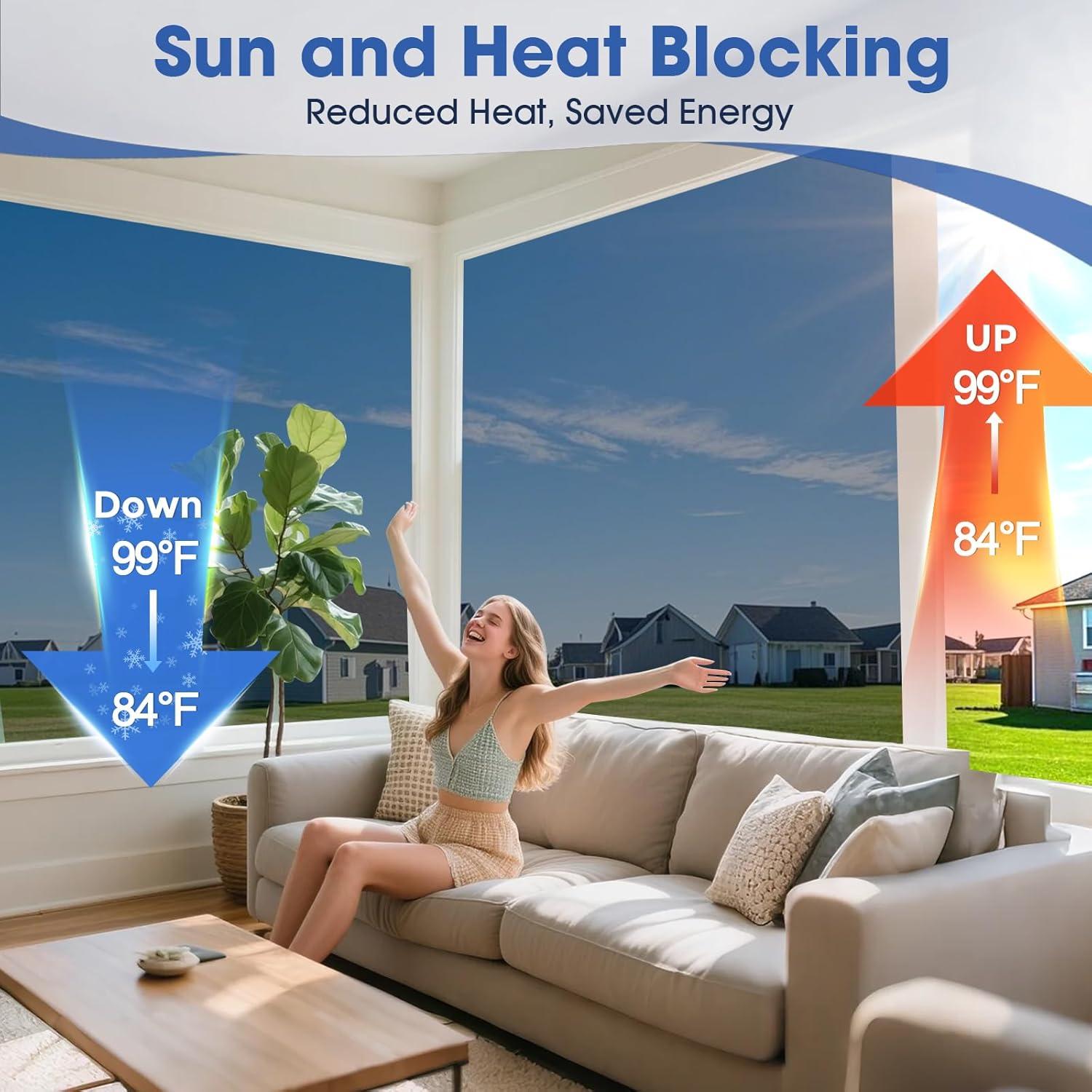 Película de Ventana Windimiley 0.89 m² Espejo Negro UV