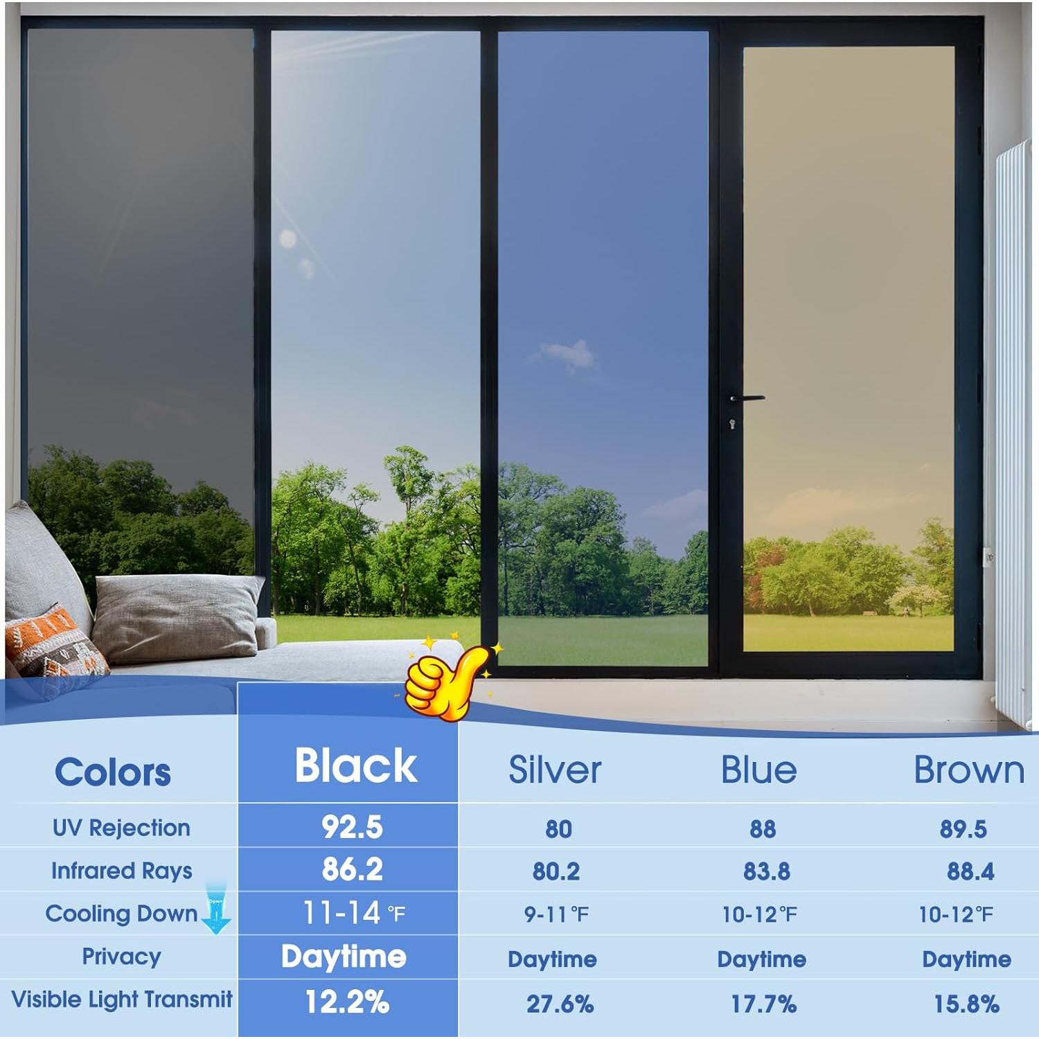 Película de Ventana Windimiley 0.89 m² Espejo Negro UV