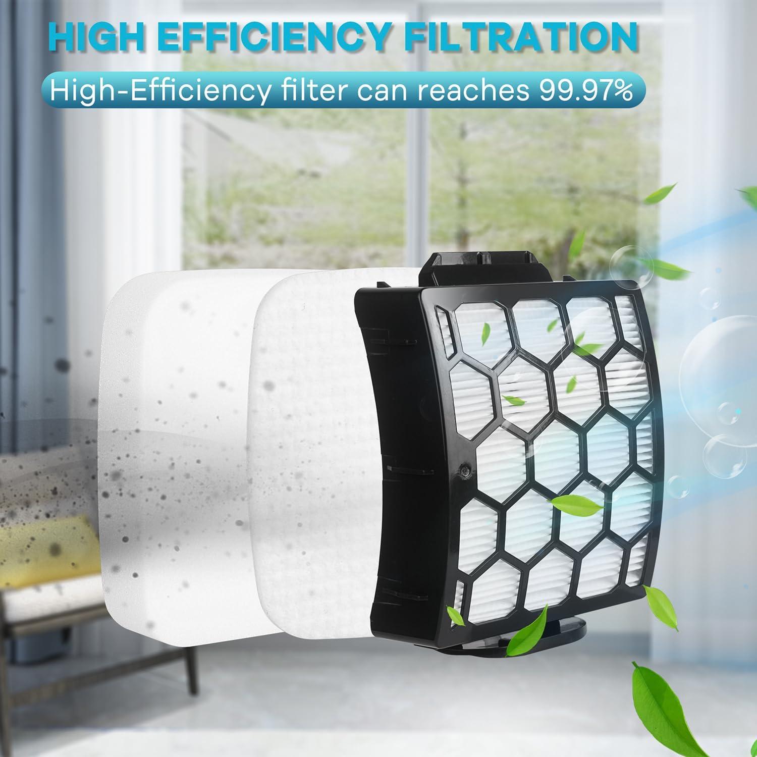 Filtros de Reemplazo Jollsung UV850 para Aspiradora Shark