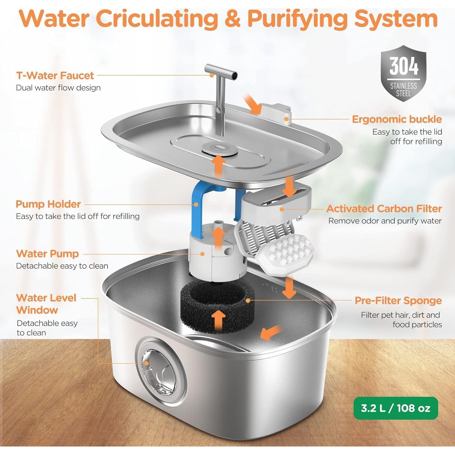 Fuente de Agua Automática para Gatos Rellaty 3.2L Acero Inoxidable