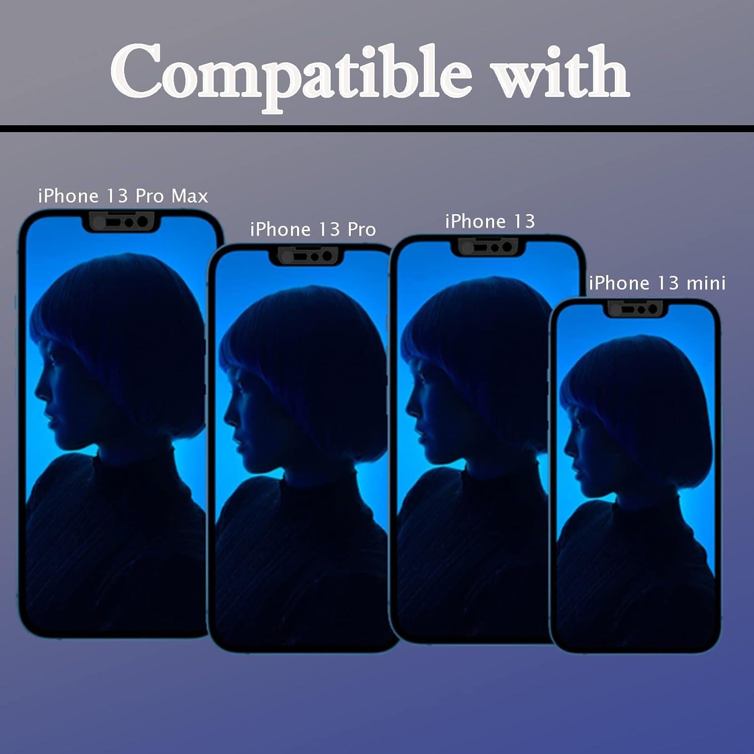 Camera Cover Protector,Camera Lens Cover Compatible with iPhone 13/13Pro/13mini/13Pro Max,Camera Lens Protector Protect Privacy and Security（black）