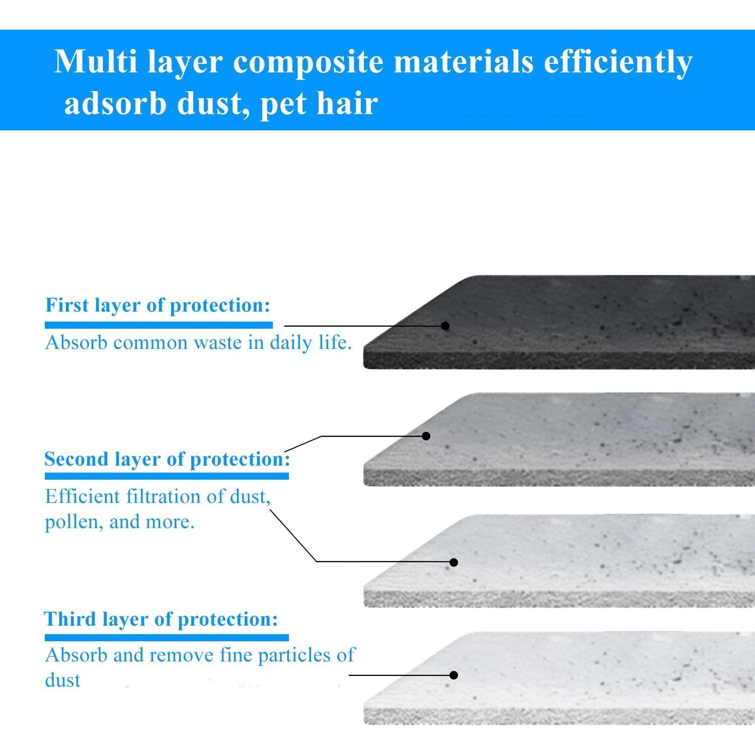 Paquete de 6 Bolsas de Vacío Auoiian para eufy X10 Pro y X8 Pro
