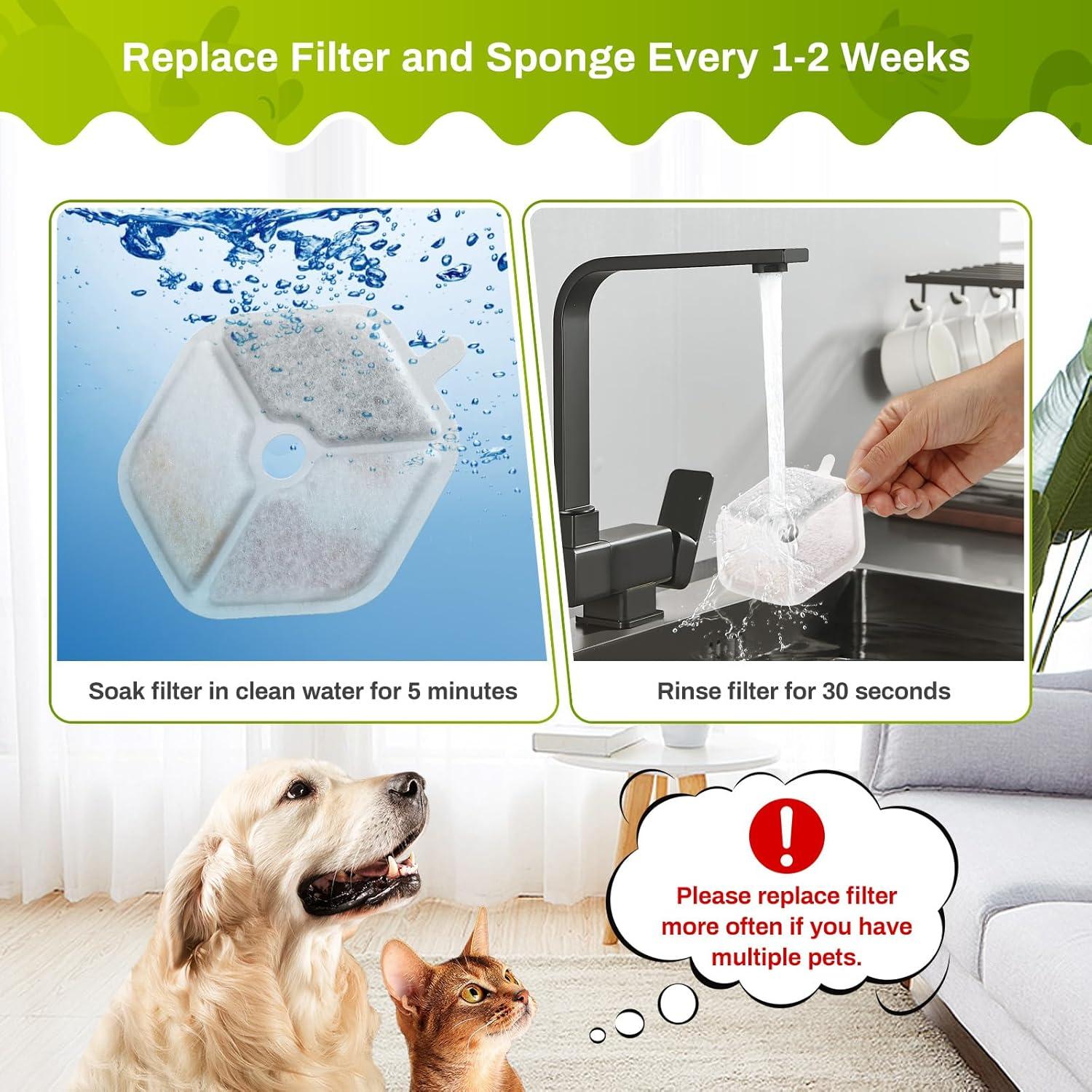 9 Filtros y Esponjas ZEKIRY para Fuente de Agua Gatos 4.5L