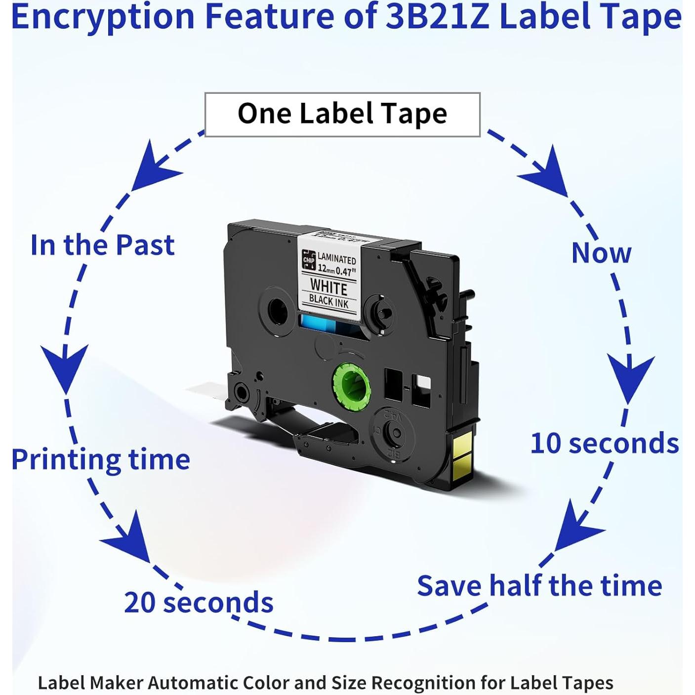Cinta de Etiquetas Laminada VolenGo 12mm Negro sobre Blanco - 2 Paquetes