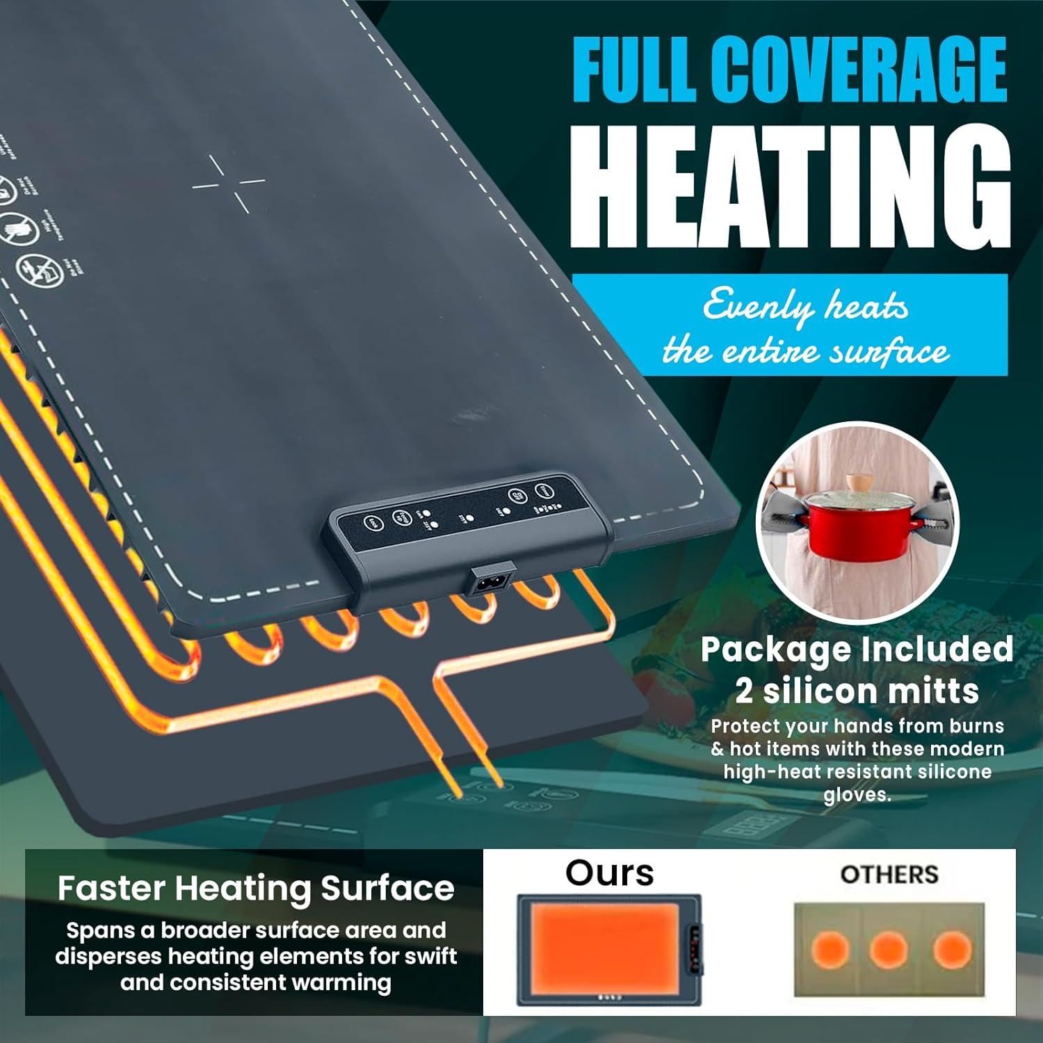 Alfombrilla Calentadora Eléctrica NatureServe 39.9cm Gris