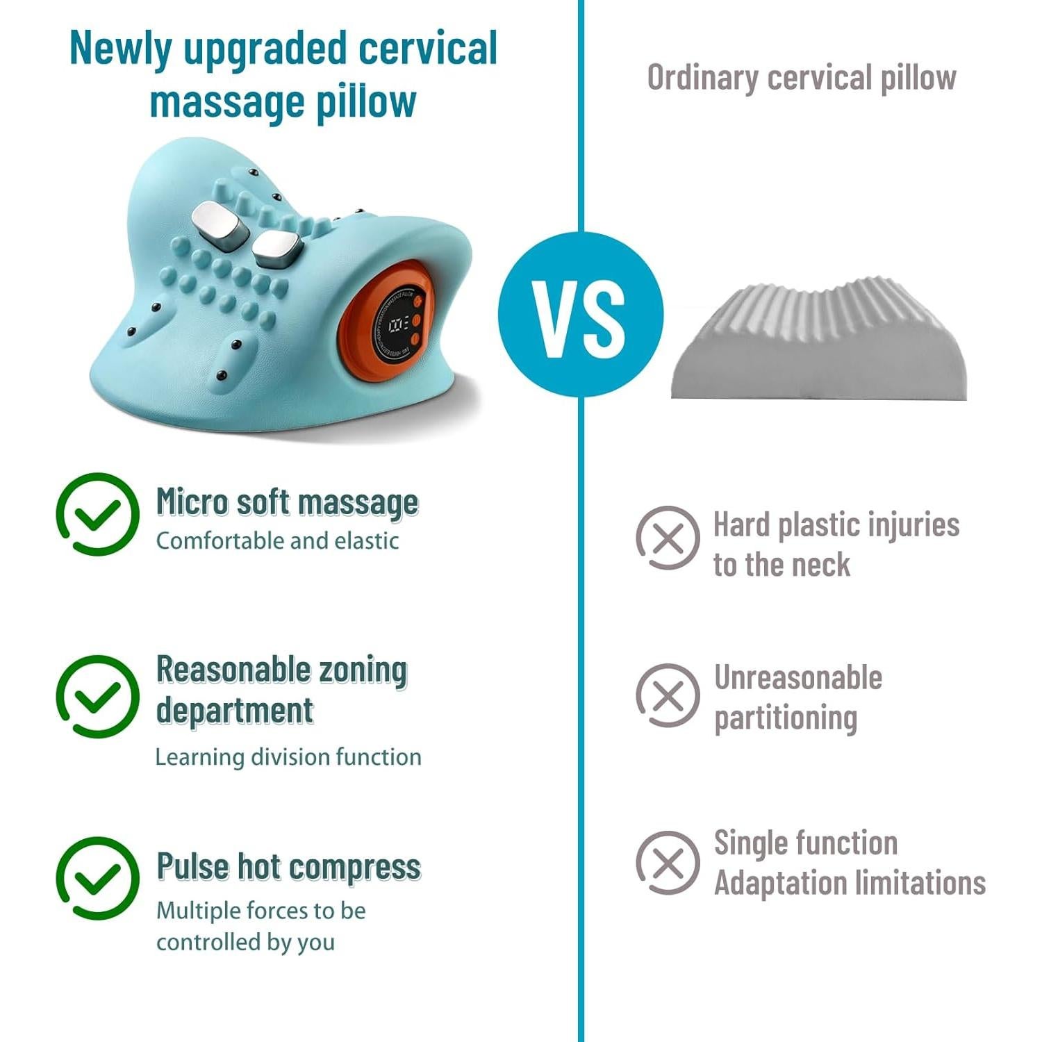 Masajeador de Cuello Inalámbrico Yongkang BTLJB con Calor