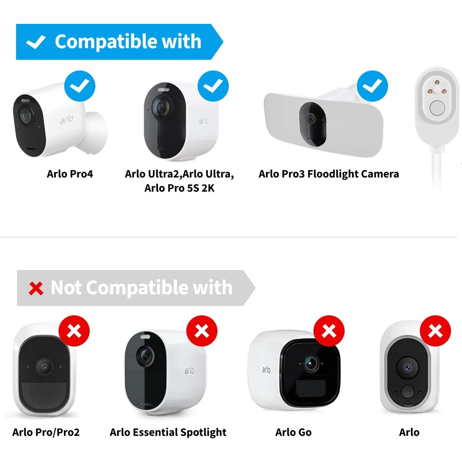 Cargador Solar Mytions para Cámara Arlo Pro 5S 2K, 5W, 4m