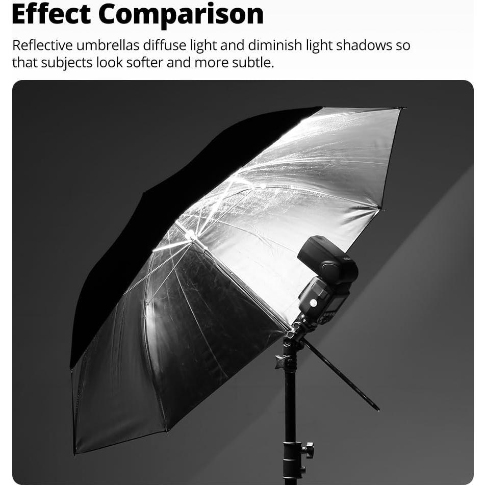Paraguas Reflectante AMBITFUL 108cm Negro Plateado x2