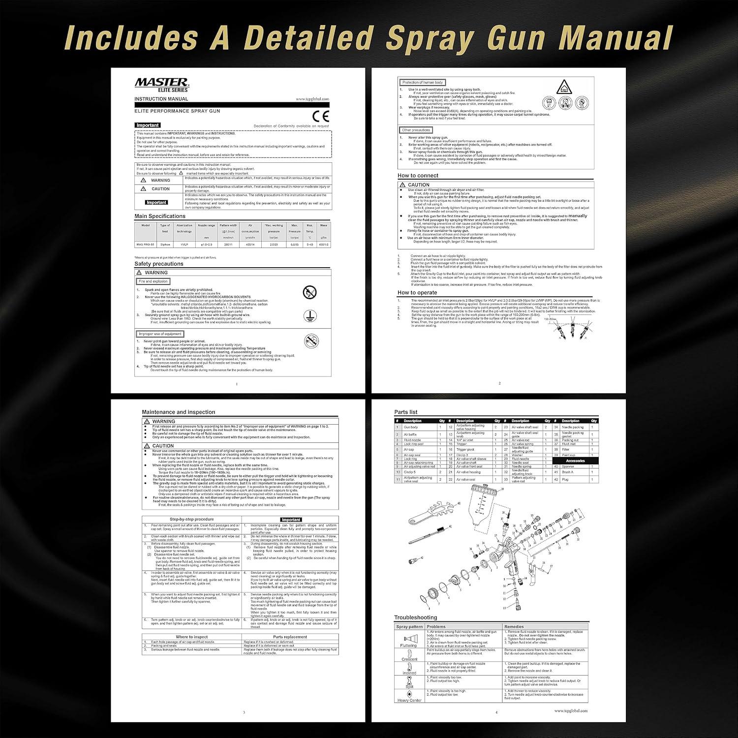 Pistola de Pulverización HVLP Master Elite PRO-55 1.2mm