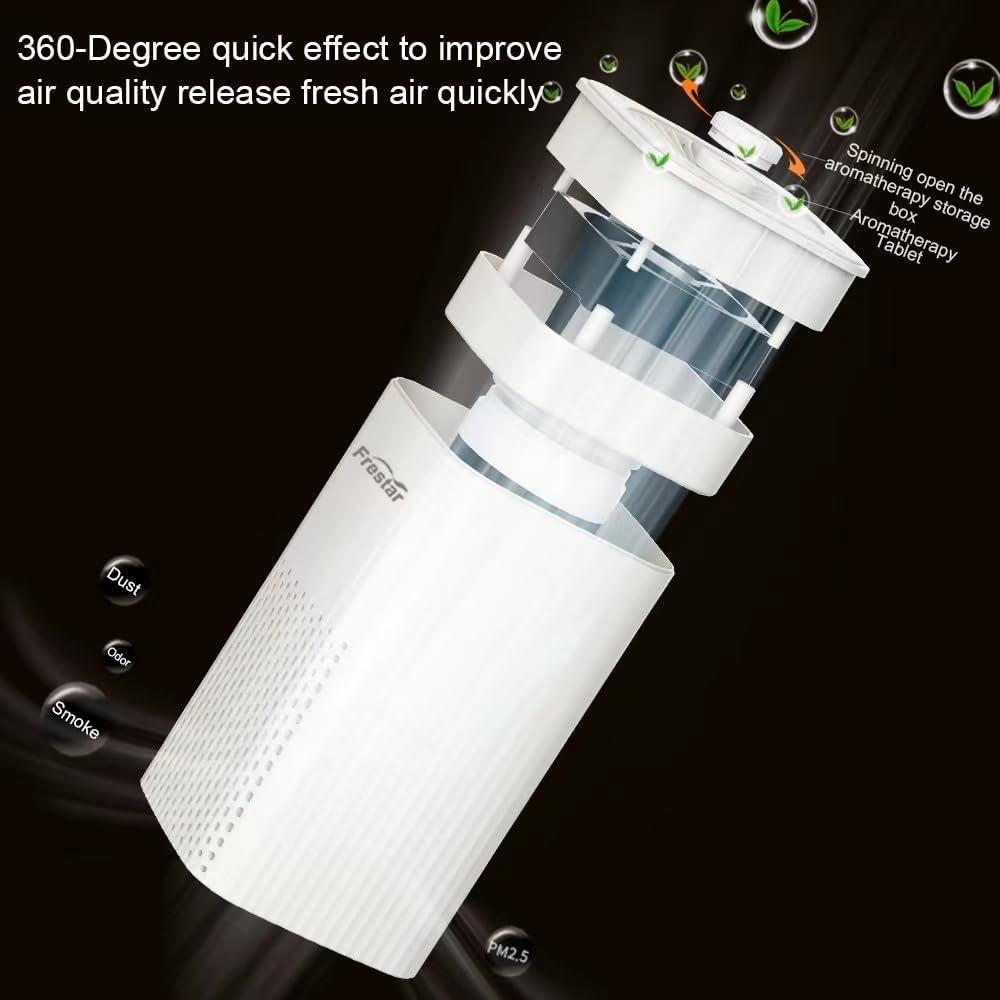 Purificador de Aire y Difusor 2 en 1 AP-1980 Verde HEPA