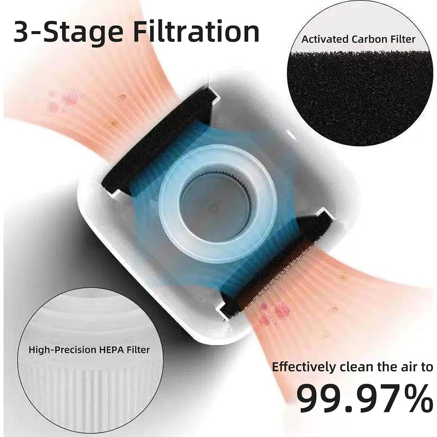 Purificador de Aire y Difusor 2 en 1 AP-1980 Verde HEPA