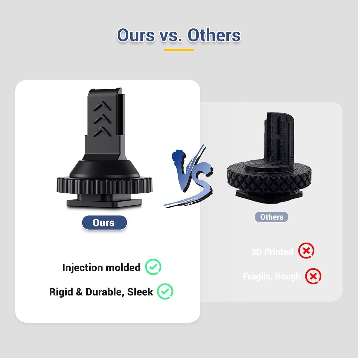 Adaptador de Montaje de Zapata Fría JJC para DJI Mic