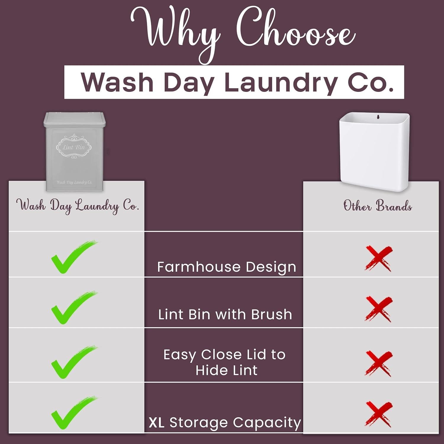 Bin de Lint Magnético Wash Day Laundry Co. Gris 18.5x26.7cm