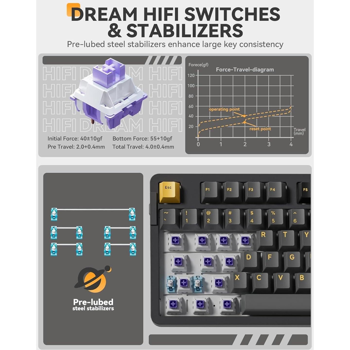 Teclado Mecánico Inalámbrico DAREU EK87PRO RGB 87 Teclas