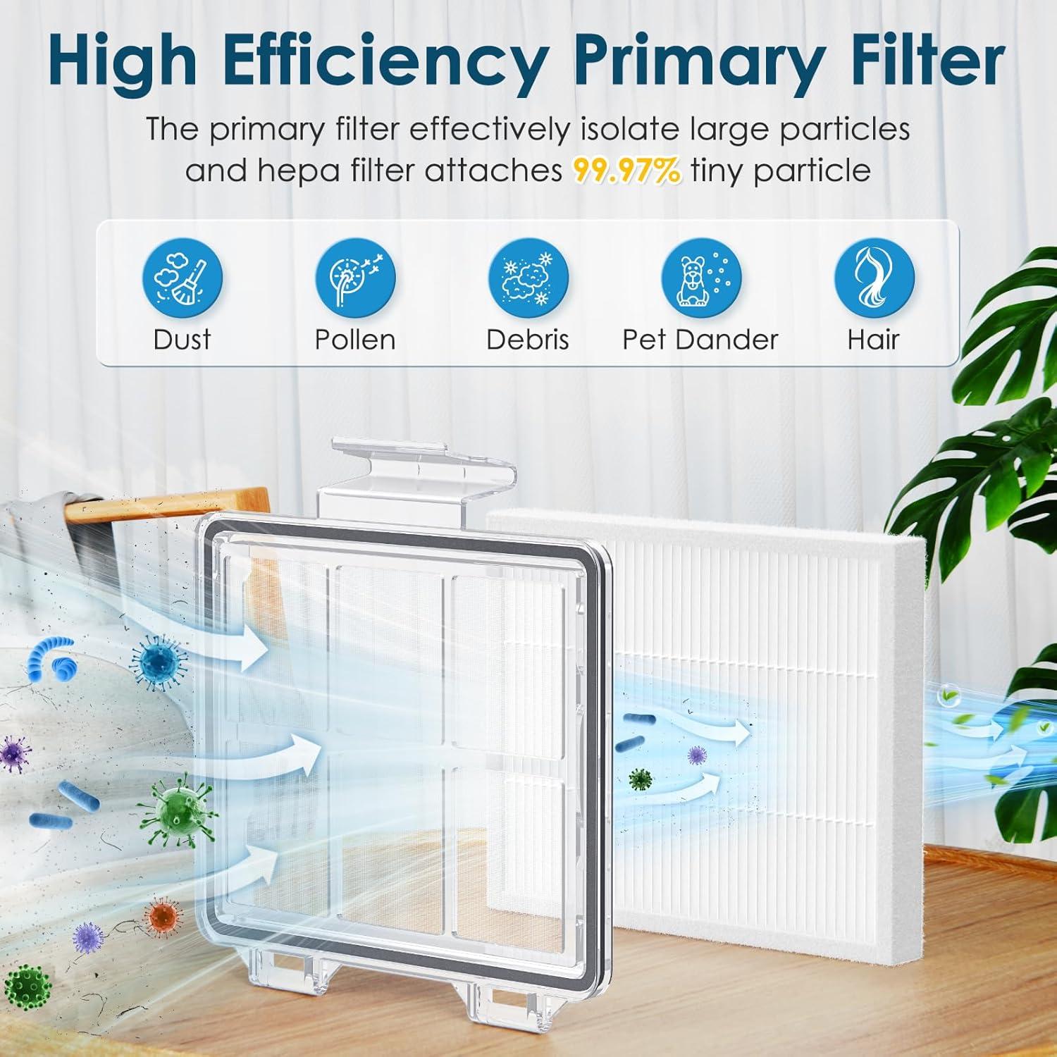 Accesorios de Repuesto iRobot Roomba Y0140 - 16 Piezas