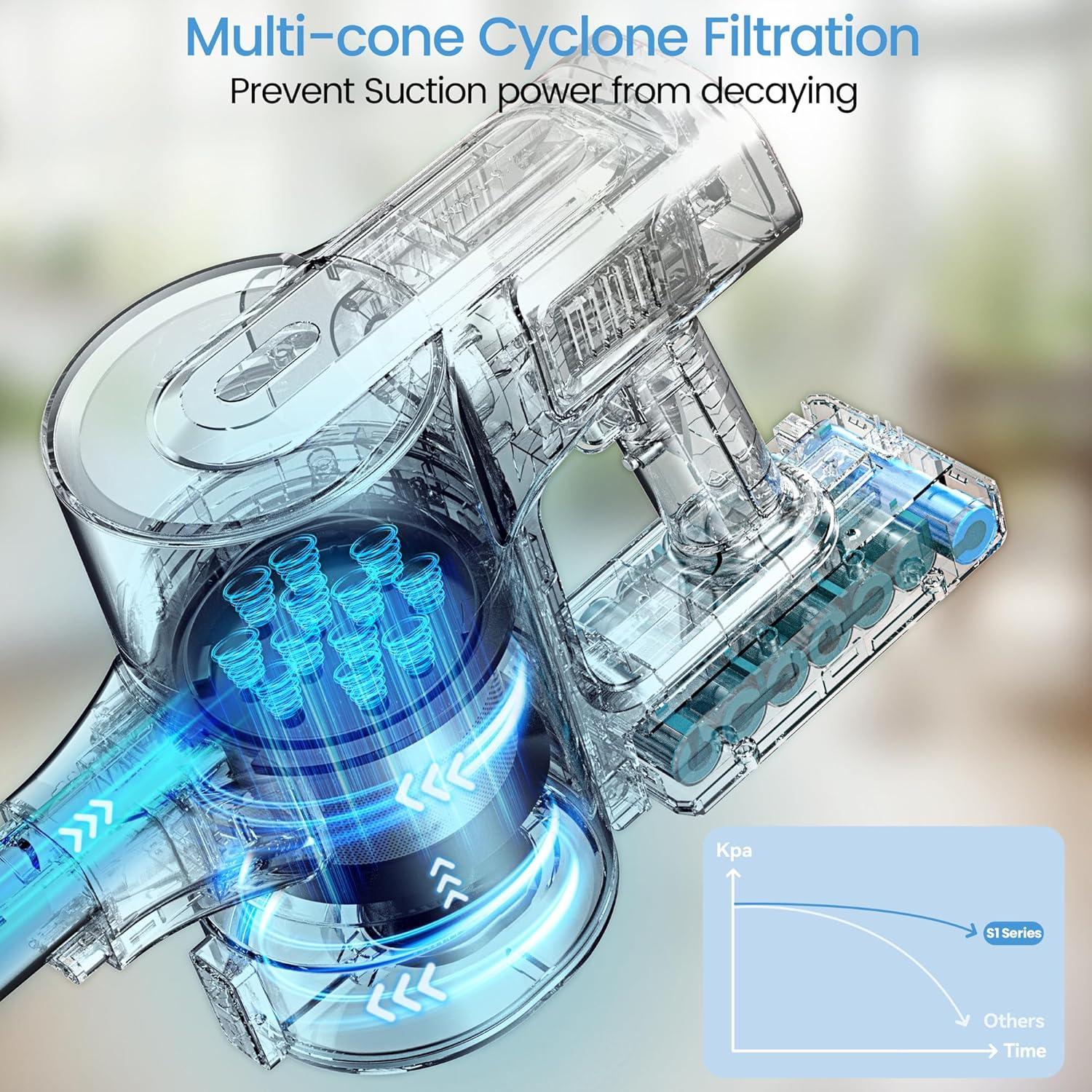 Aspiradora Inalámbrica Genérico S1 Series 500W 40Kpa Azul