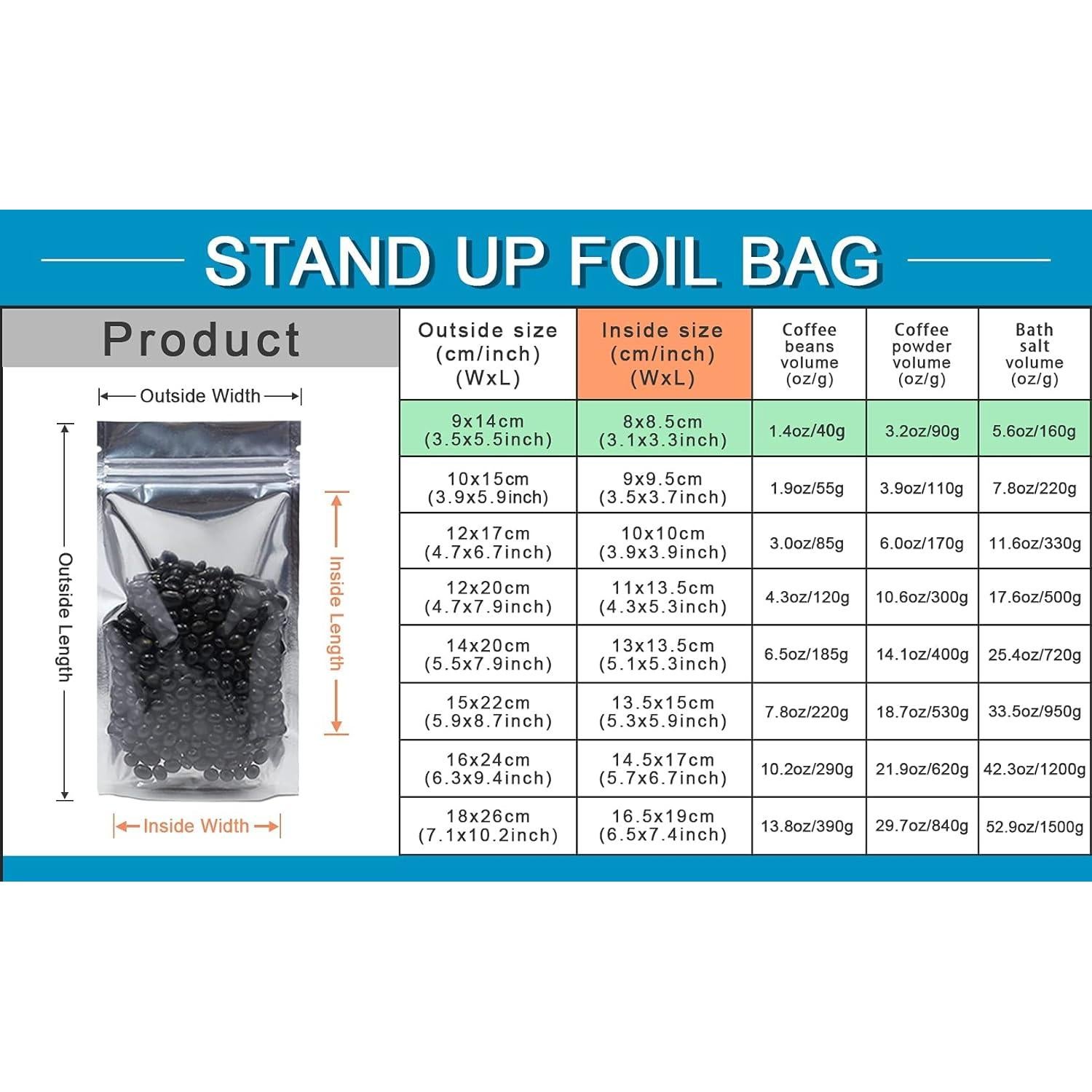 Bolsas de Empaque Reutilizables FERENLI 100 Piezas 9x14cm