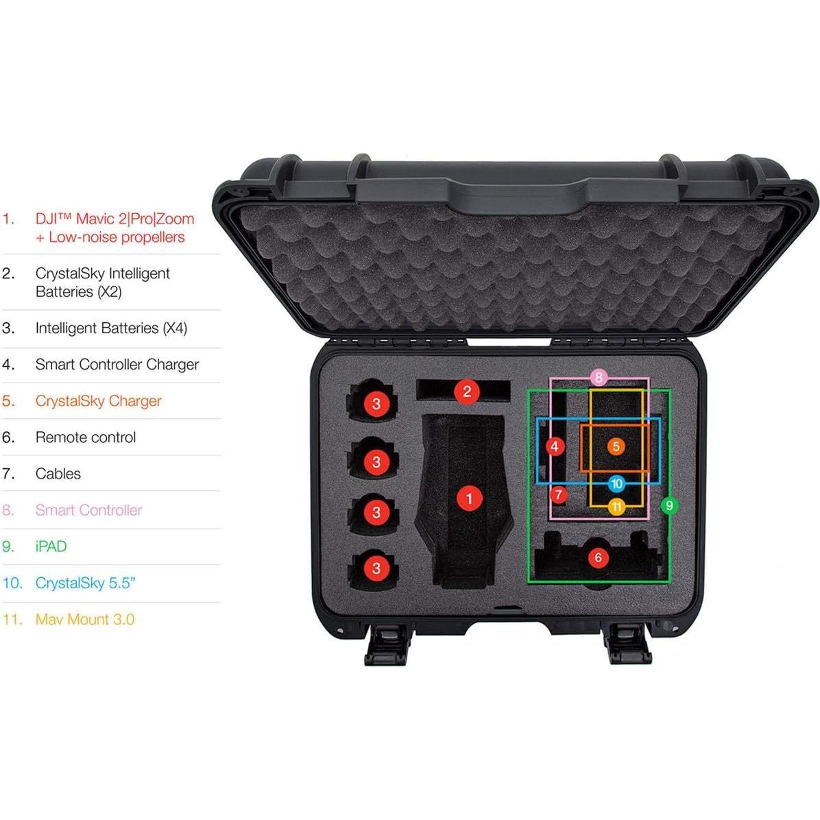 Estuche Duro Impermeable Nanuk 925 para DJI Mavic 2 Pro/Zoom