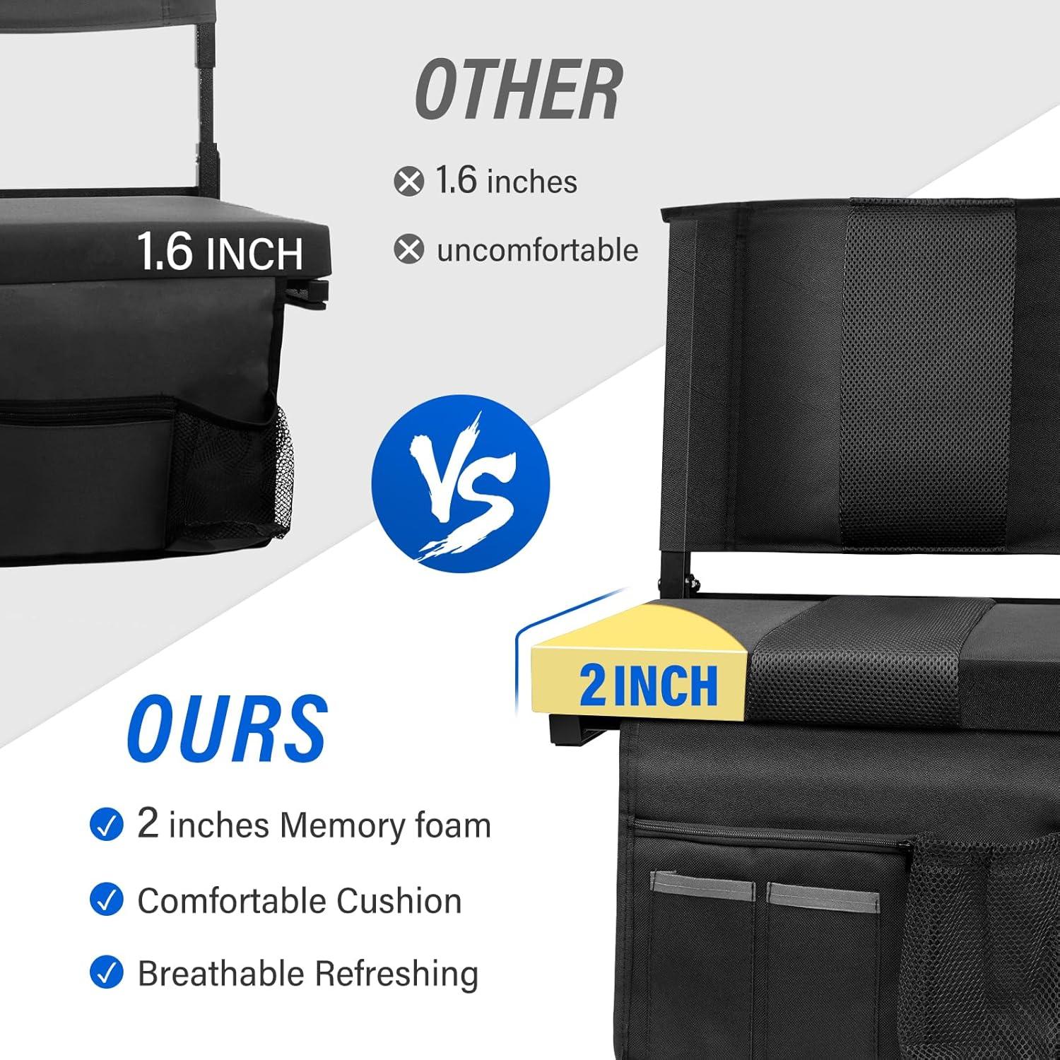 Cojín de Estadio Plegable M KARMATER RM530-3 Negro 2 Piezas