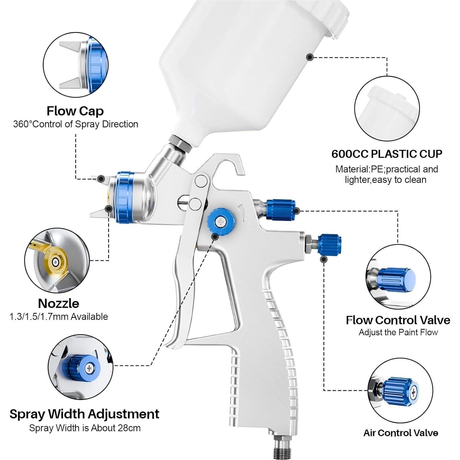 Pistola de Pulverización de Aire LVLP GATTLELIC 1.3/1.5/1.7mm