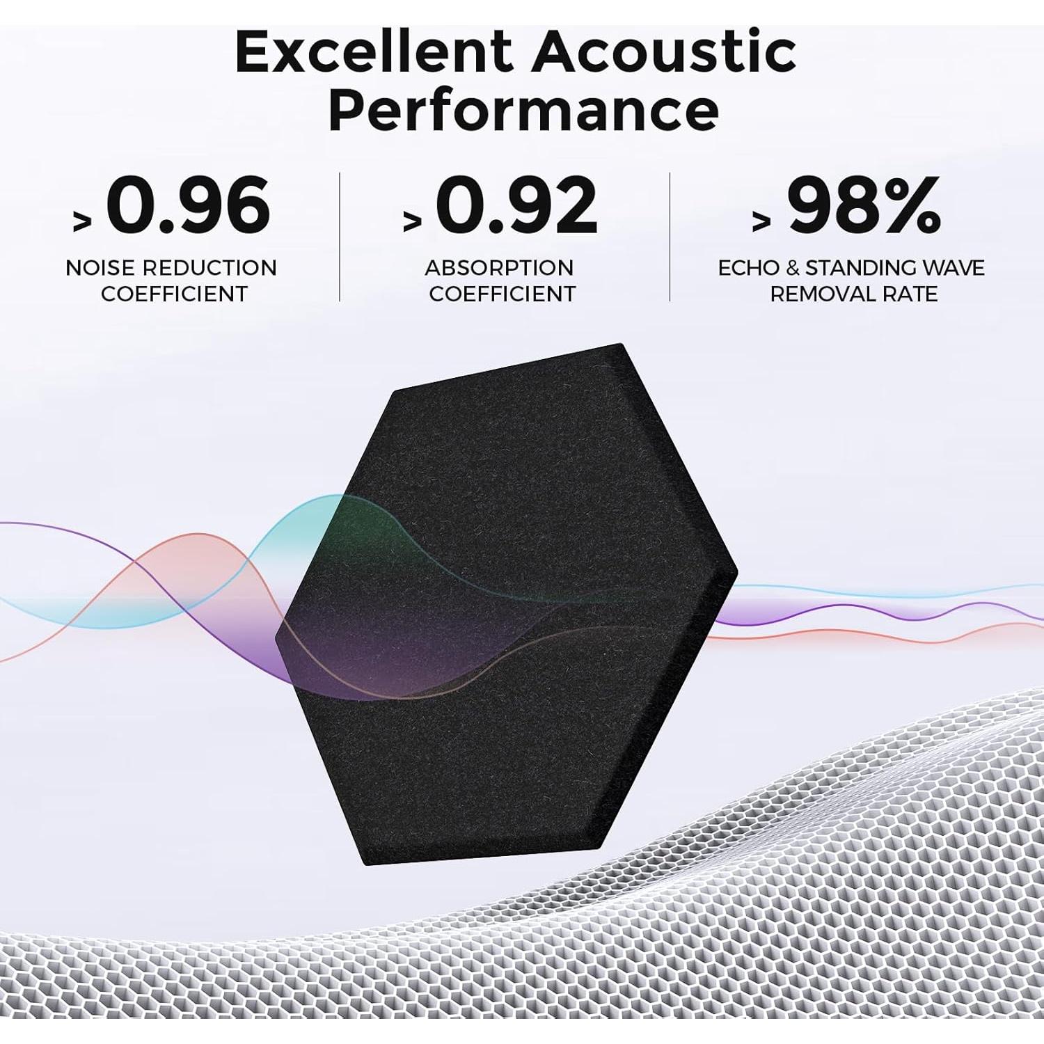 Paneles Acústicos Autoadhesivos 2da Generación 30.48x25.4cm Negro