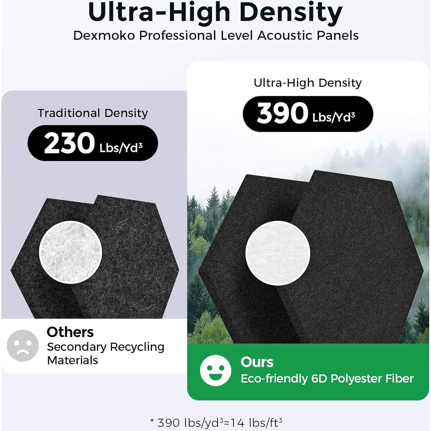 Paneles Acústicos Autoadhesivos 2da Generación 30.48x25.4cm Negro