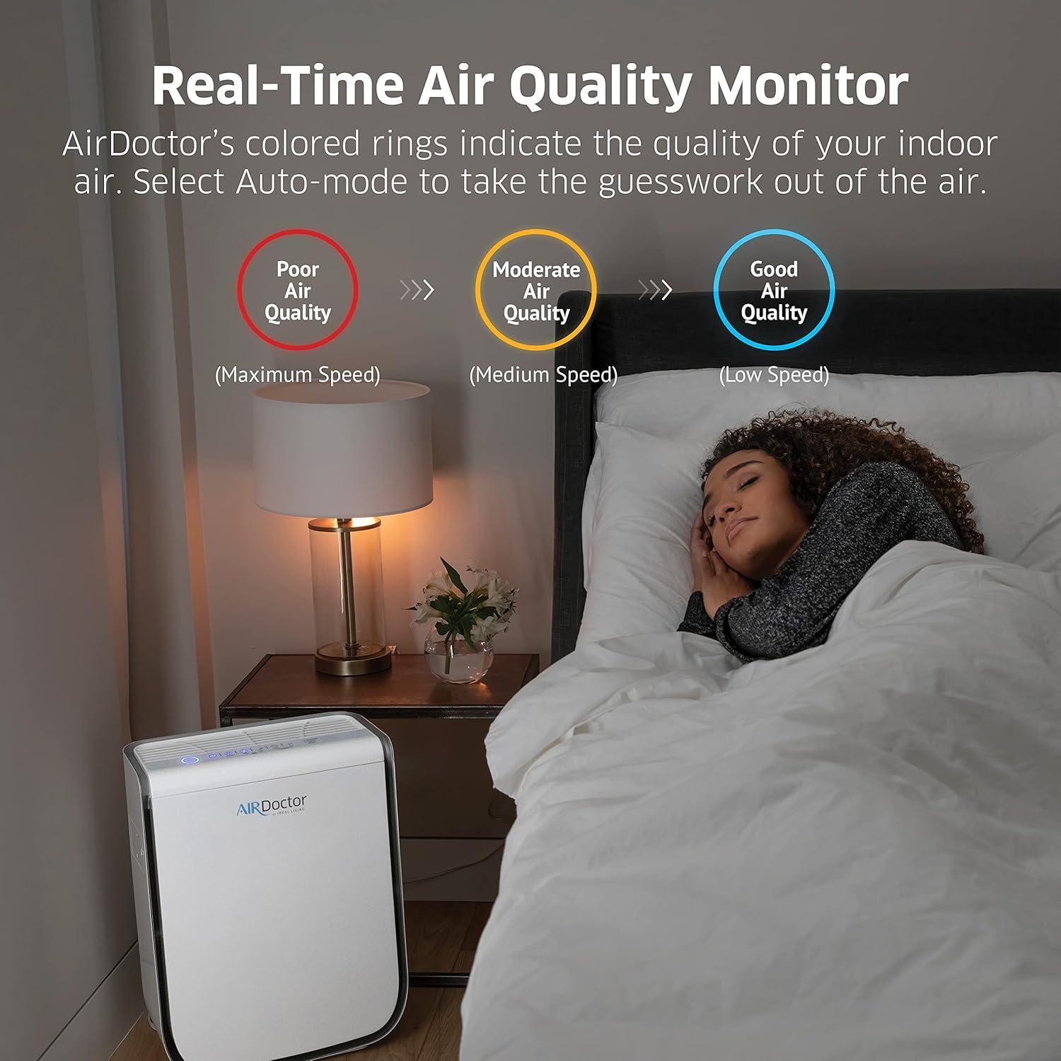 Purificador de Aire AirDoctor AD2000 para Habitaciones Pequeñas