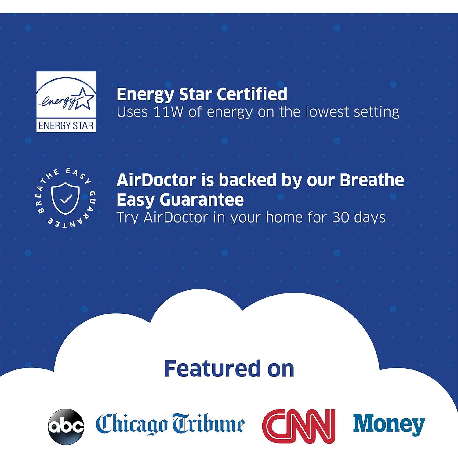 Purificador de Aire AirDoctor AD2000 para Habitaciones Pequeñas