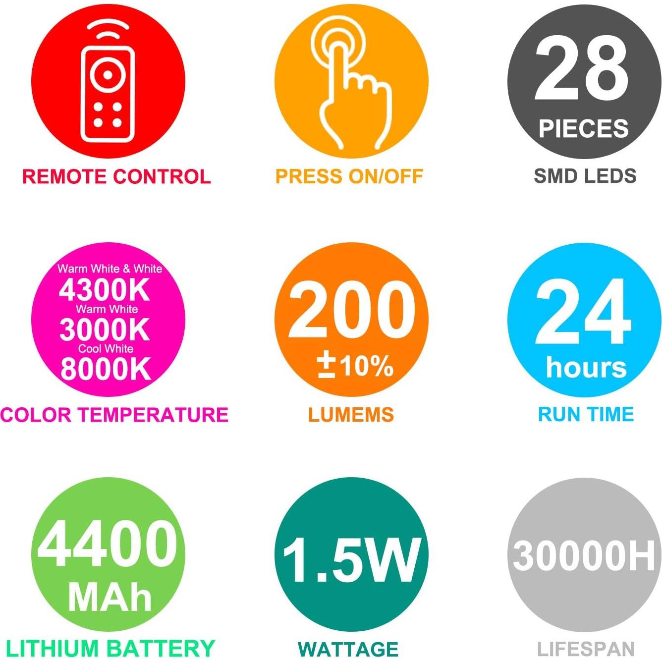 Luz de Imagen LED Inalámbrica BIGMONAT B600 Plata 3 Modos