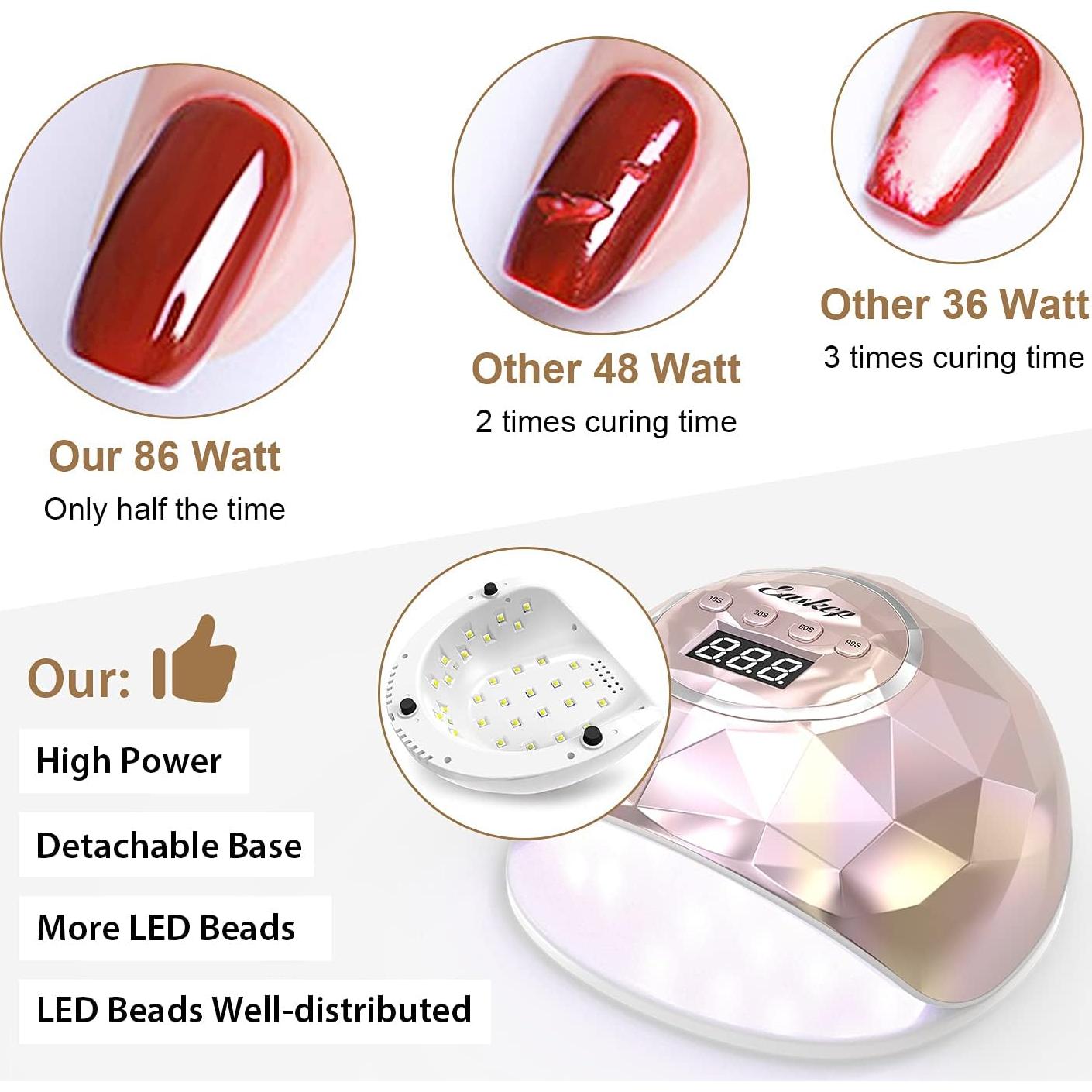 Lámpara UV para Uñas Easkep 86W LED con Sensor Automático