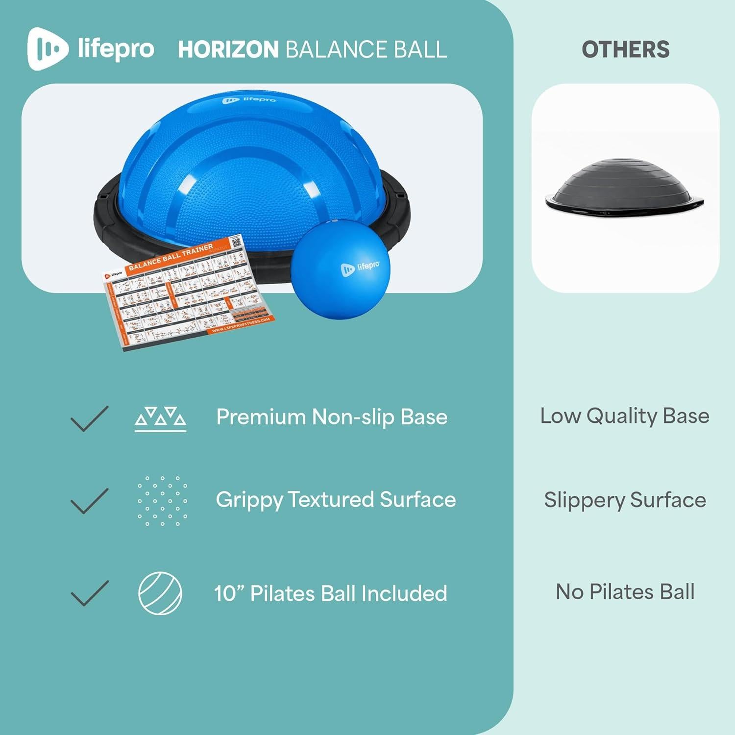 Media Bola de Equilibrio LifePro - Ejercicio y Estabilidad