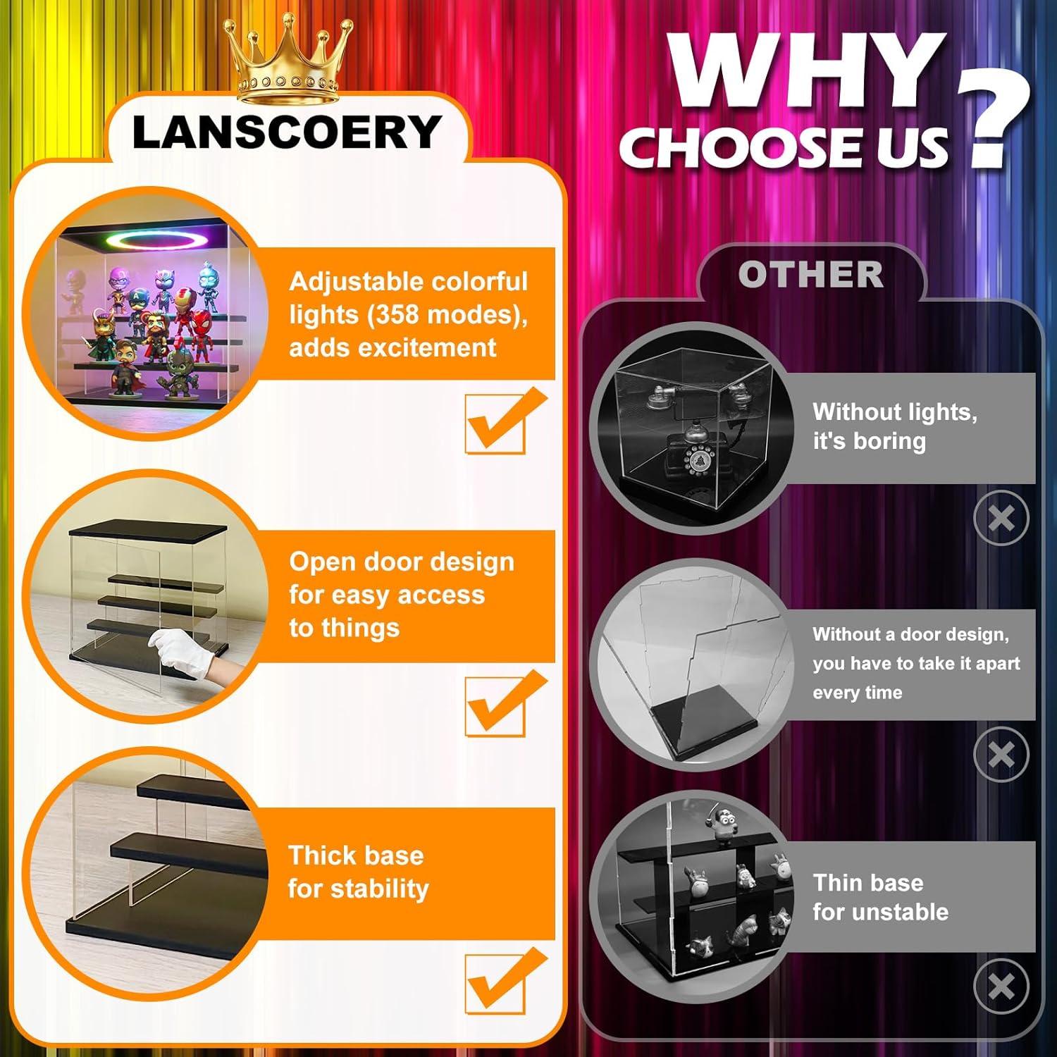 Caja de Exhibición Acrílica LANSCOERY 3 Niveles 30x16x24cm