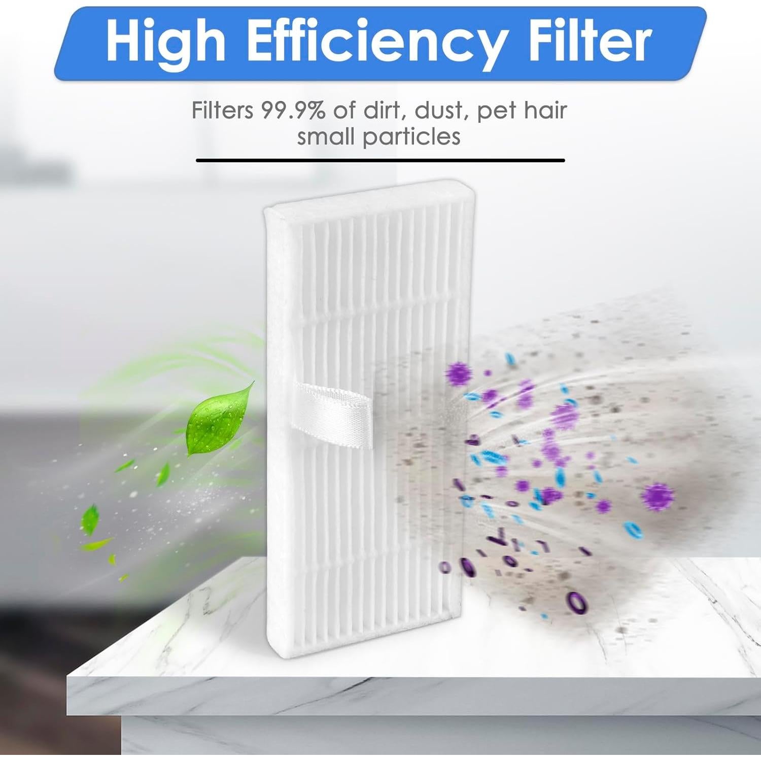 Kit de Repuesto 14 Piezas FILTERIST para Eufy C20 Omni