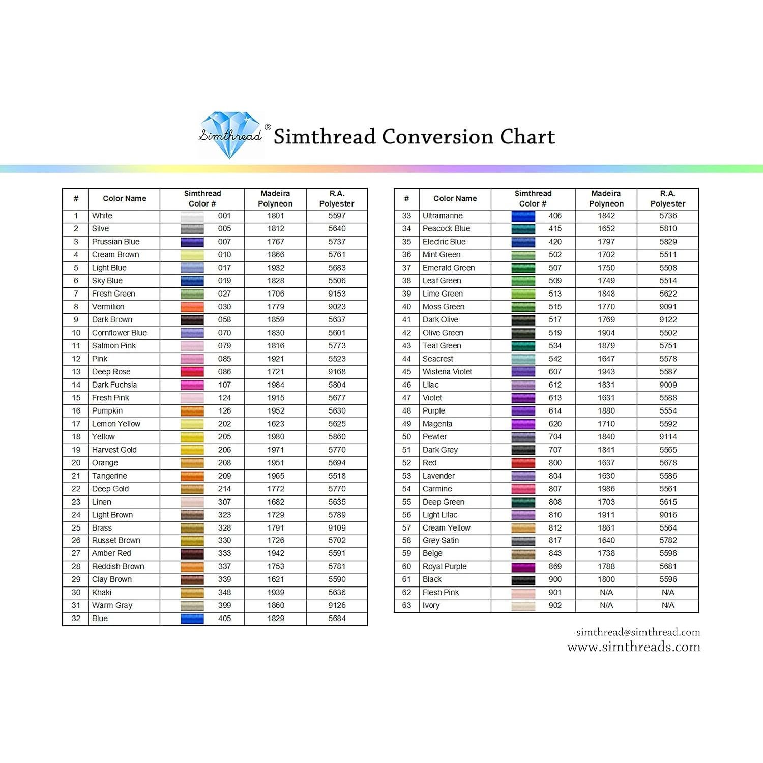 Hilo de Bordado Simthread 5500 Metros Beige 40wt 2 Bobinas