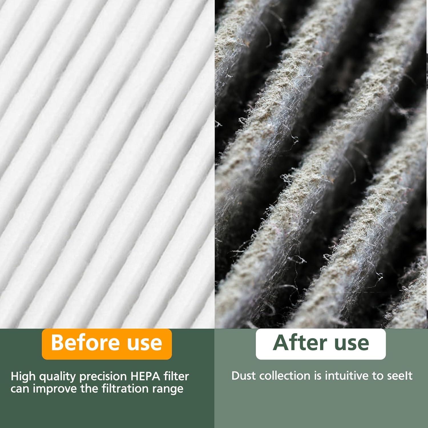 Filtro de Reemplazo HEPA isinlive para Aspiradora DeWalt 20V MAX - Paquete de 2