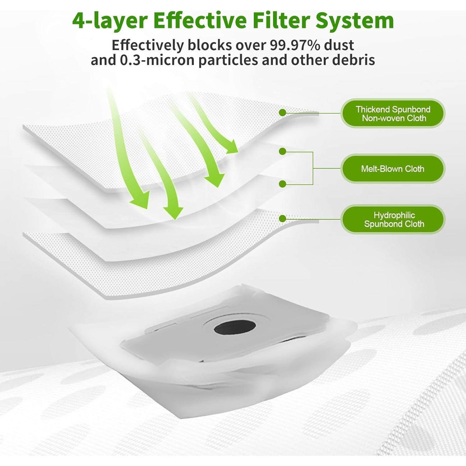 Kit de Repuestos para iRobot Roomba S9 - 34 Piezas