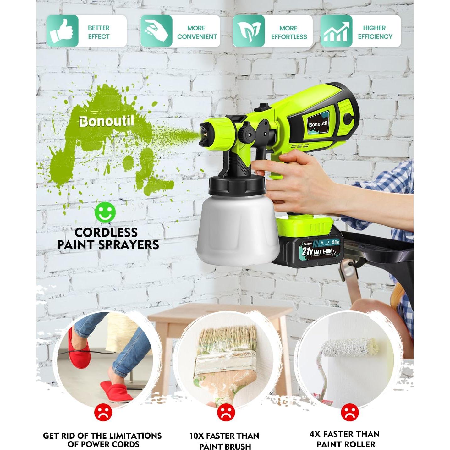 Pulverizador de pintura inalámbrico Bonoutil XR-HT-02 900ml 21V