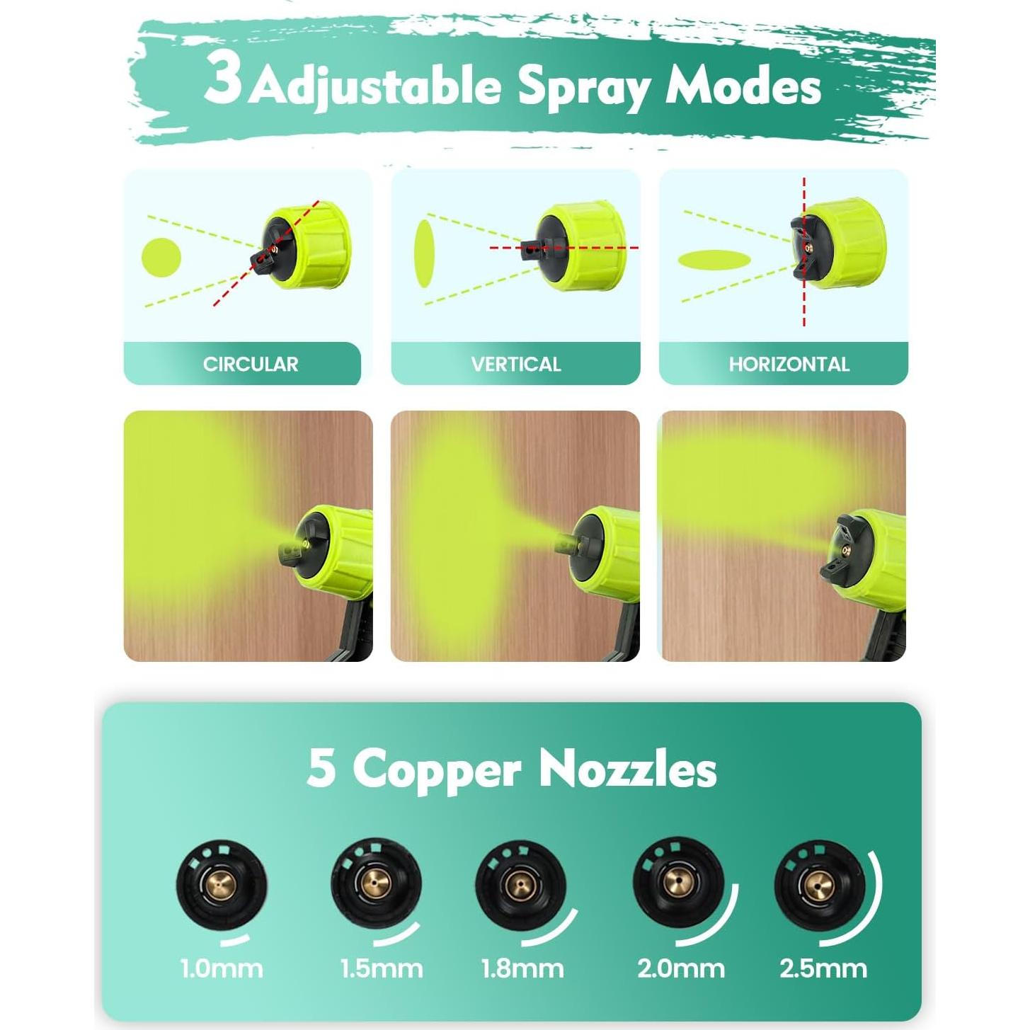 Pulverizador de pintura inalámbrico Bonoutil XR-HT-02 900ml 21V