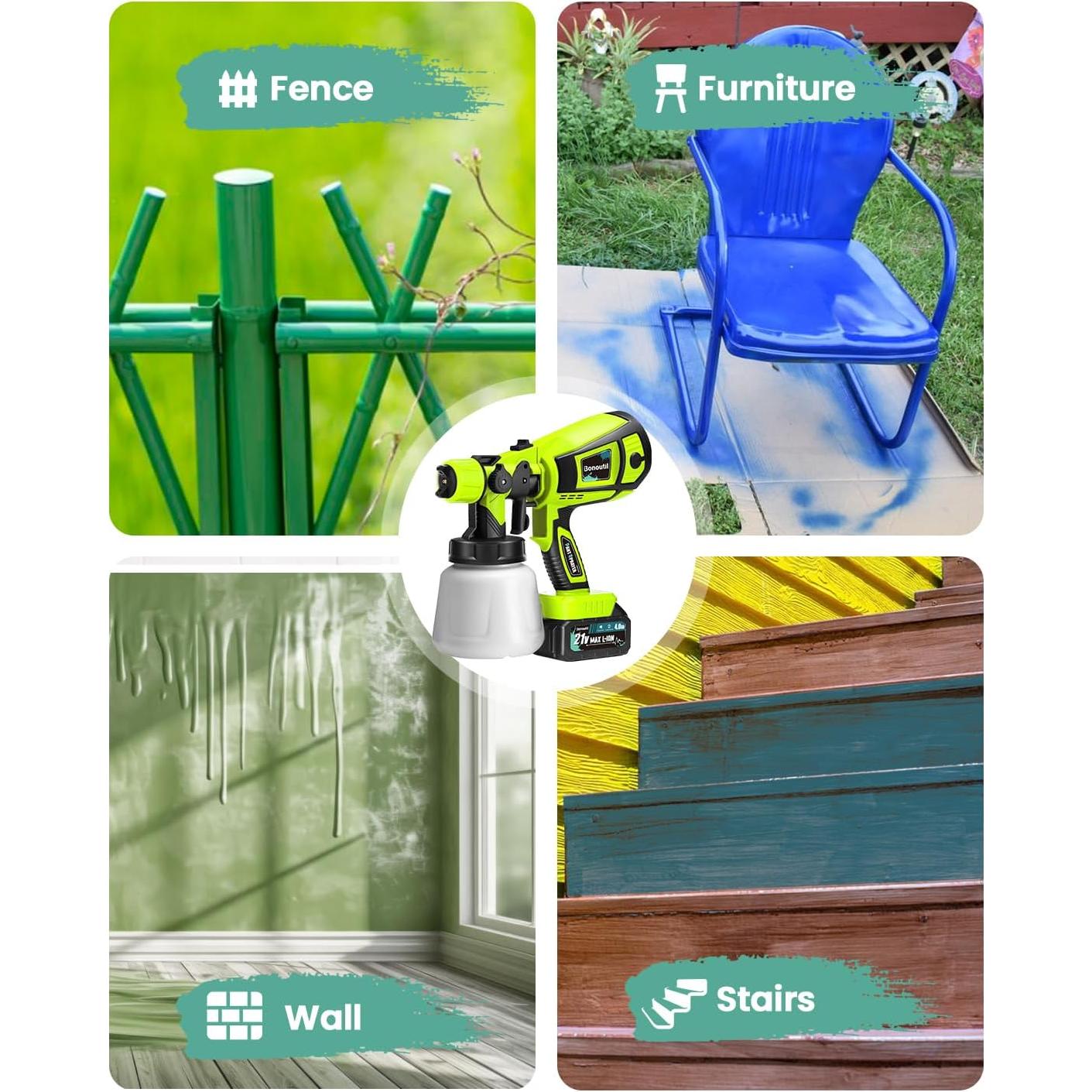 Pulverizador de pintura inalámbrico Bonoutil XR-HT-02 900ml 21V