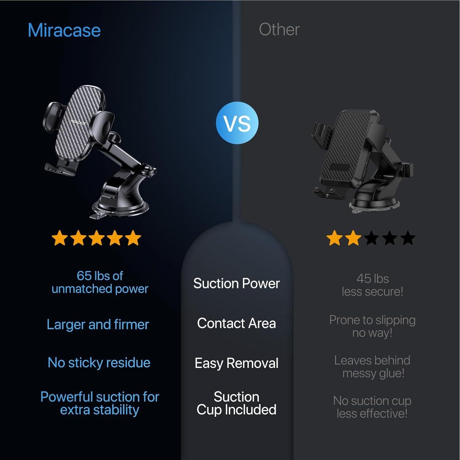 Soporte para Teléfonos en Coche Miracase 3 en 1 Ajustable