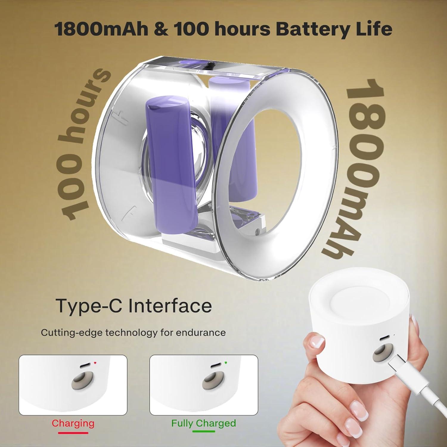 Foco LED Recargable GRLCLGT Doble Luz Magnético 360° Blanco