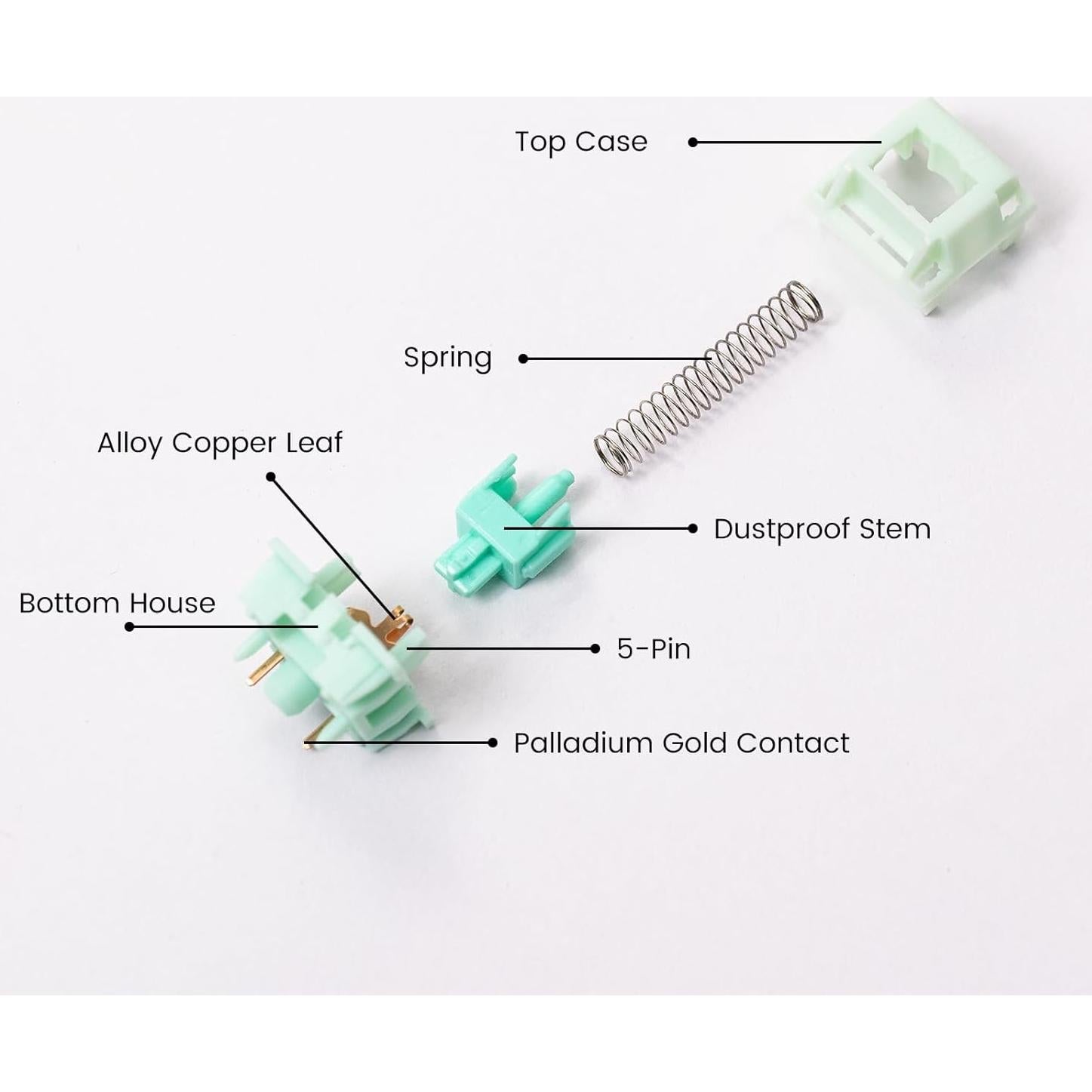Interruptores Mecánicos Akko Botany 45pcs Lineales Prelubricados
