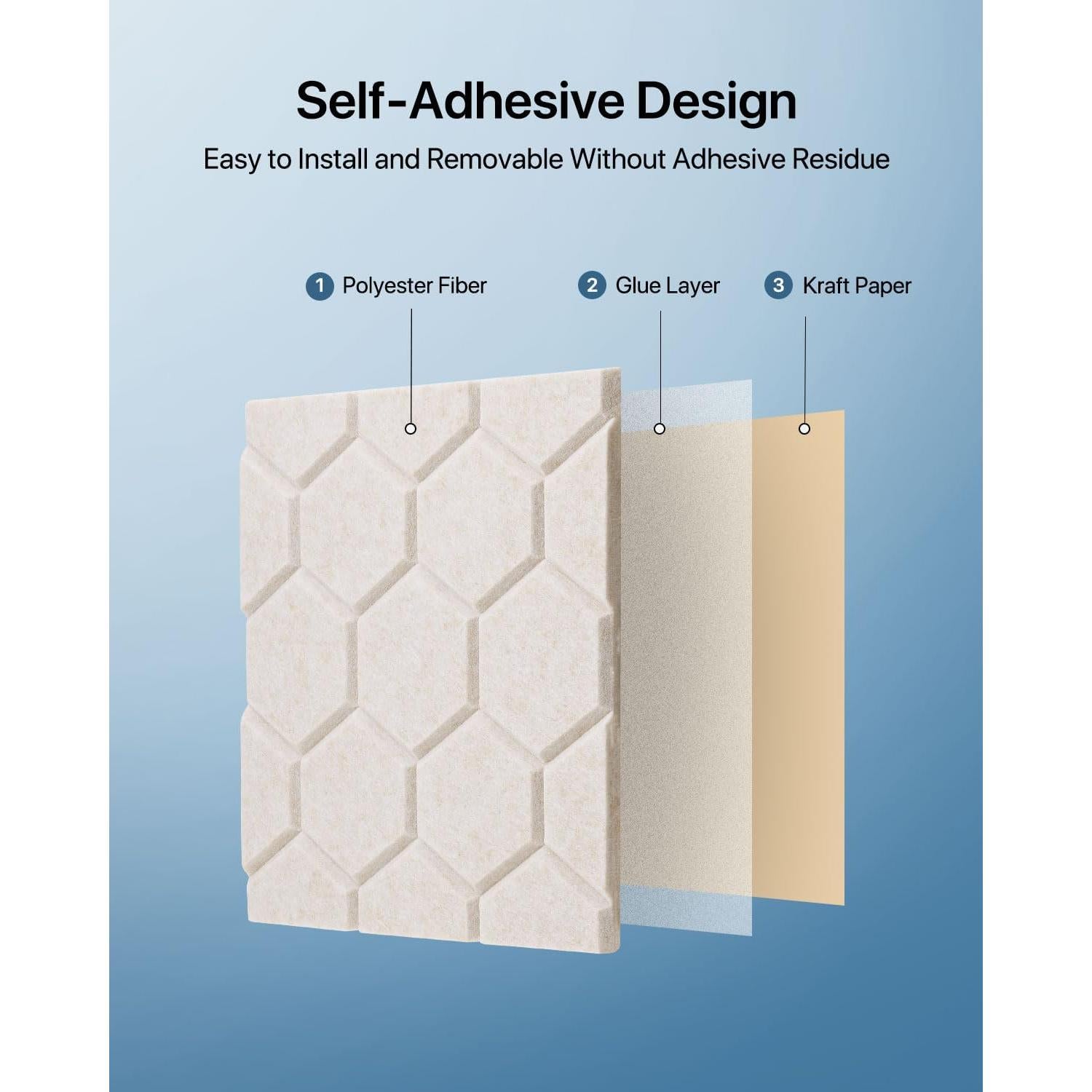 Paneles Acústicos Kuchoow 12 Piezas 30.48cm Beige Aislantes