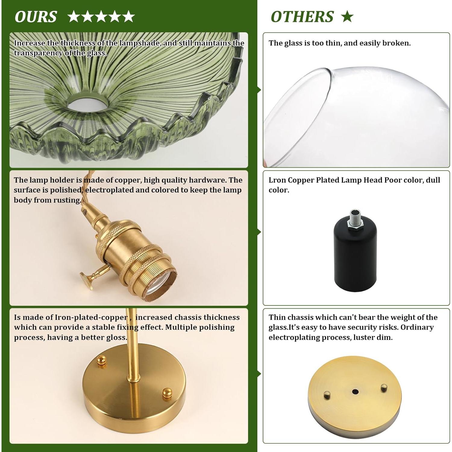 Aplique de Pared Vintage Shenmoyl Verde con Pantalla de Vidrio