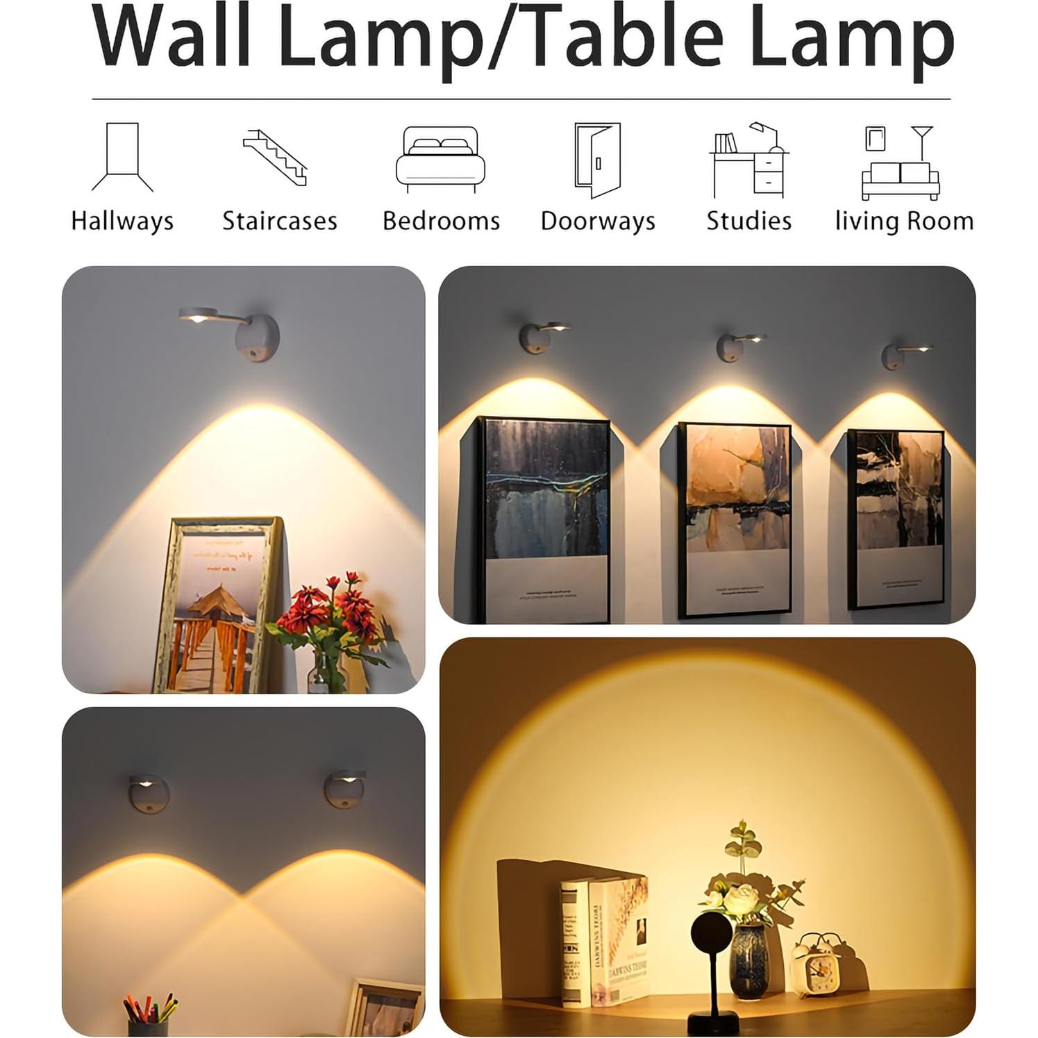 Lámpara LED de Sensor de Movimiento ANJINGHUA 2200mAh Blanca